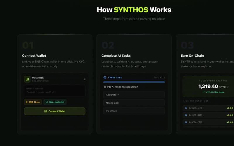 Synthos screenshot 2