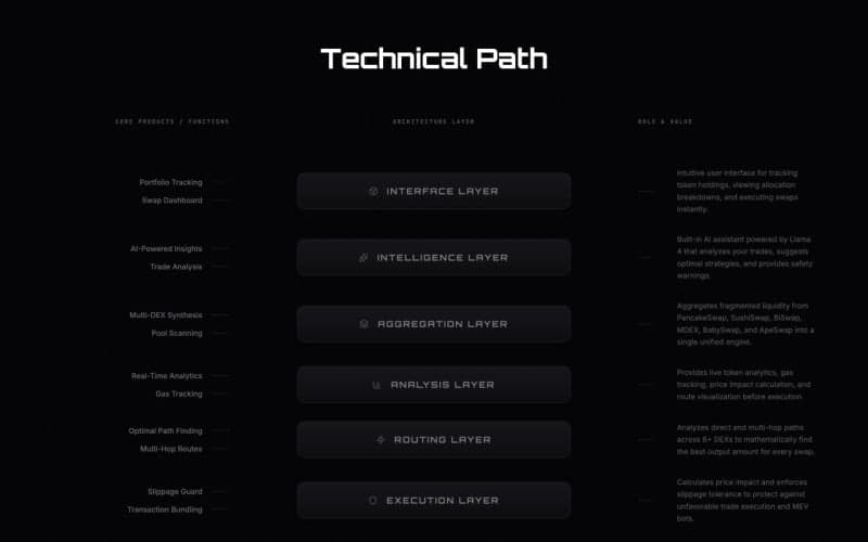 Athena screenshot 4