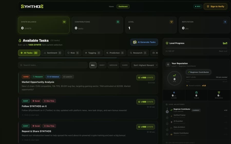 AI Dashboard & Task System Overview