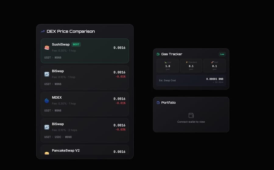 DEX Price Comparison & Gas Optimization Panel