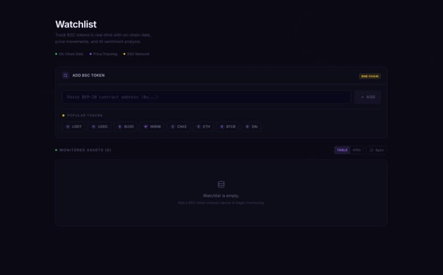 Custom Token Watchlist