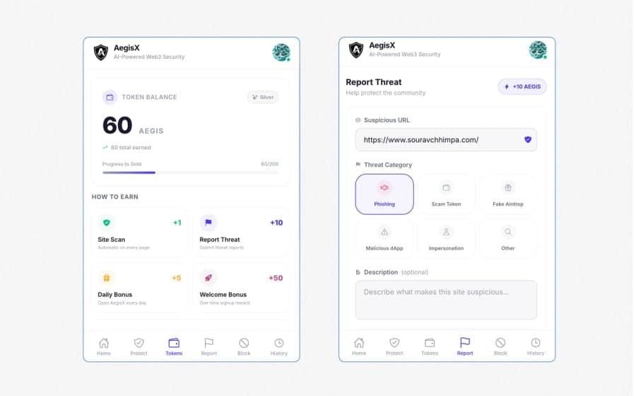 Reward Tracking and Community Threat Reporting